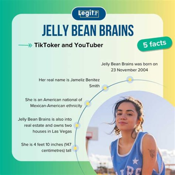 Exploring the Fascinating World of Jelly Bean Brains